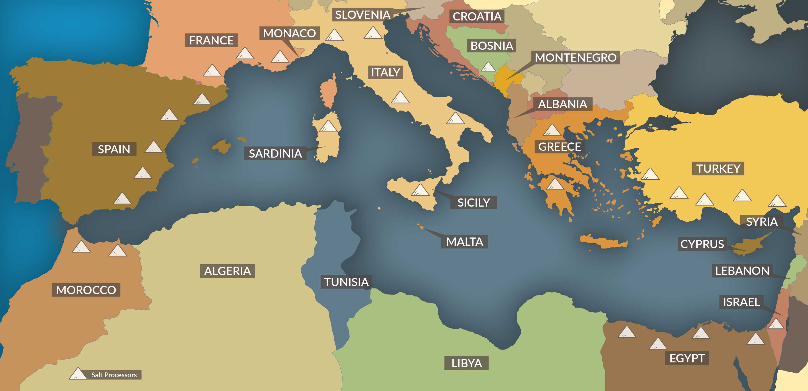 Countries and salt producers bordering the Mediterranean Sea